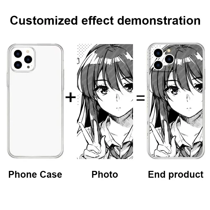 Phone Cases Wholesale - Custom Personalized Design Picture Phone Case
